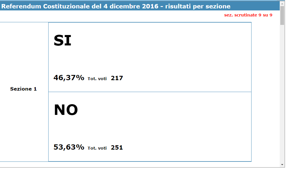 Catturasezione-per-2bed.PNG