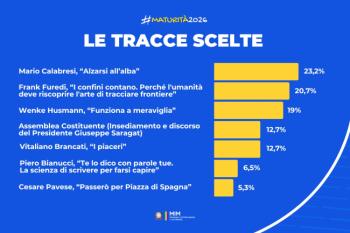 scelte_prima_prova.jpeg